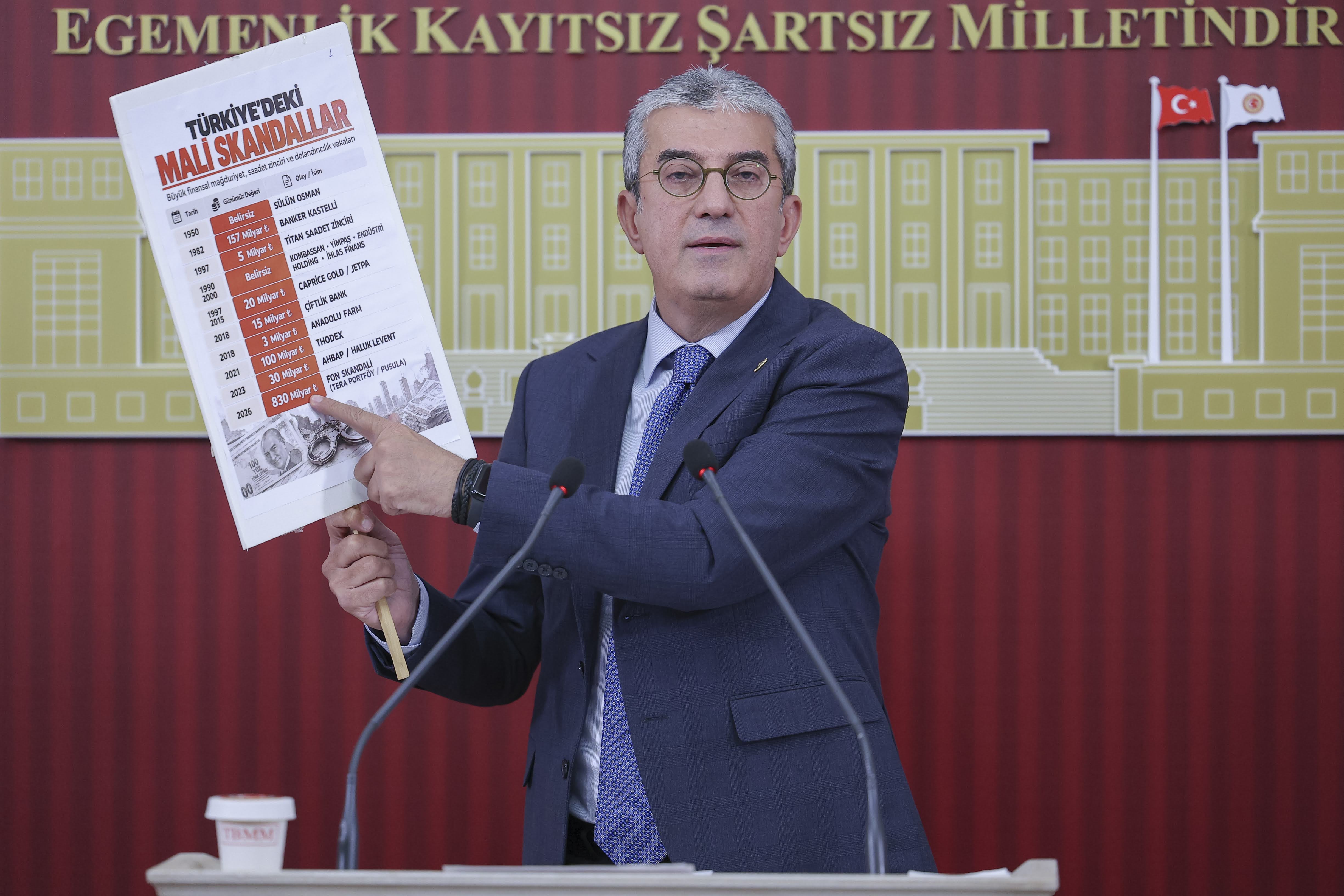 Gökhan Günaydın