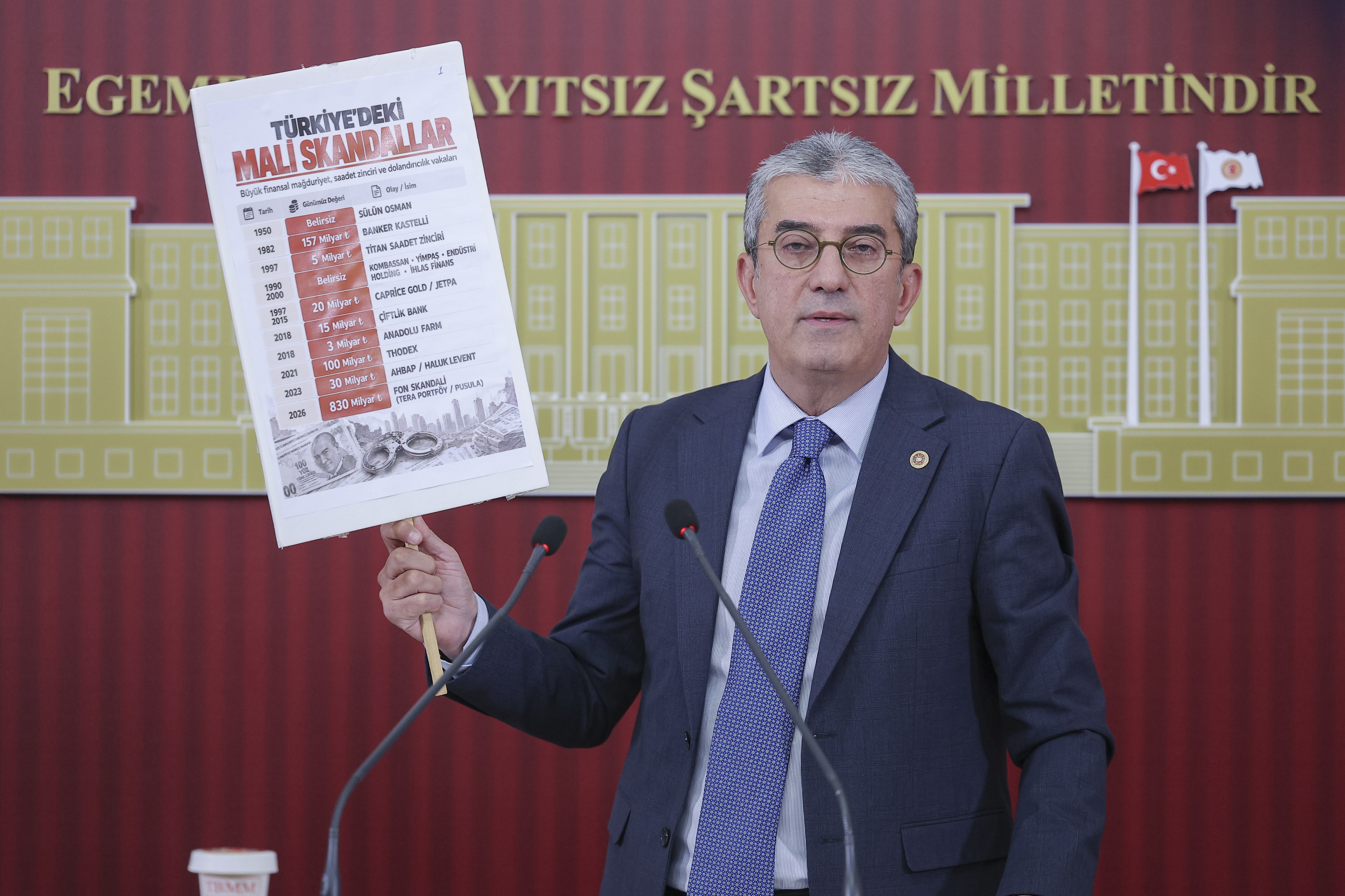 Gökhan Günaydın