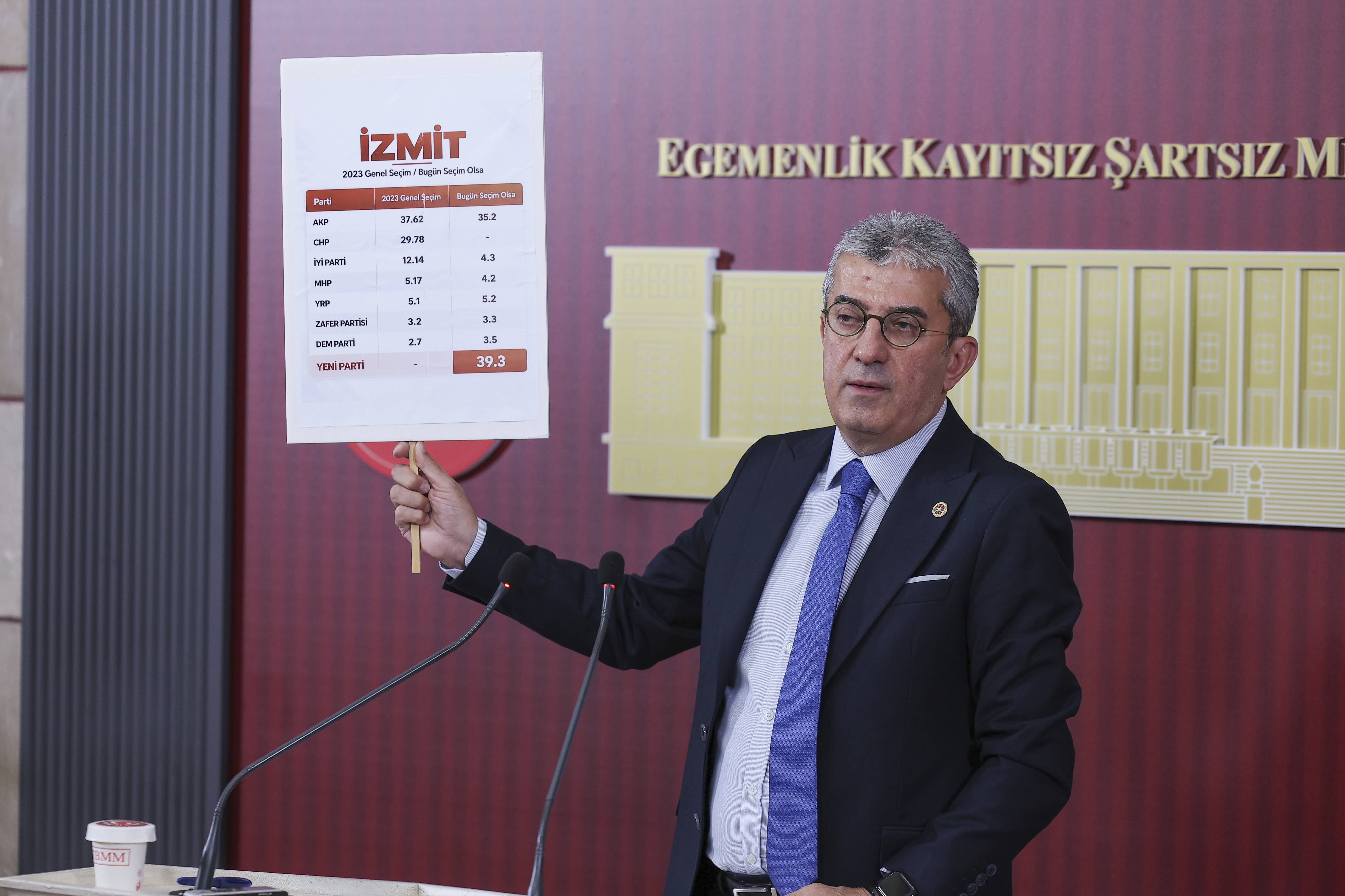 Gökhan Günaydın